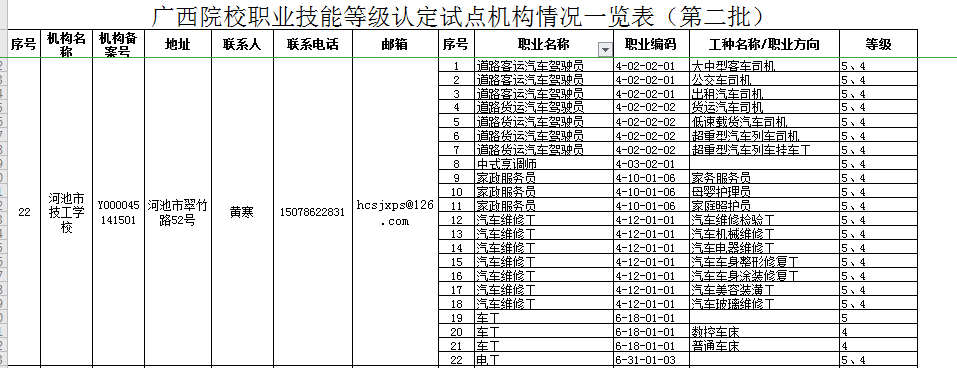 河池工厂招聘：打开梦想之门的新契机